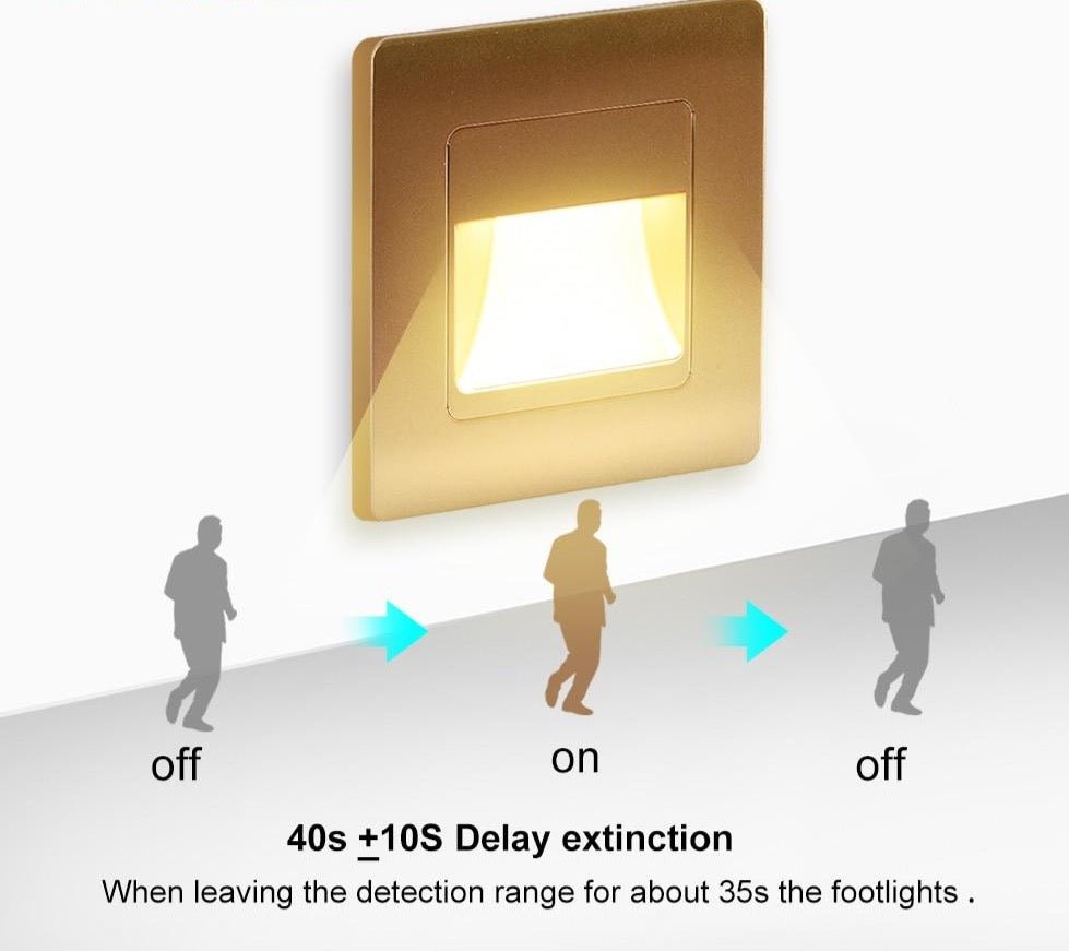 Motion Sensor Stair Case Light - Aleo Decor