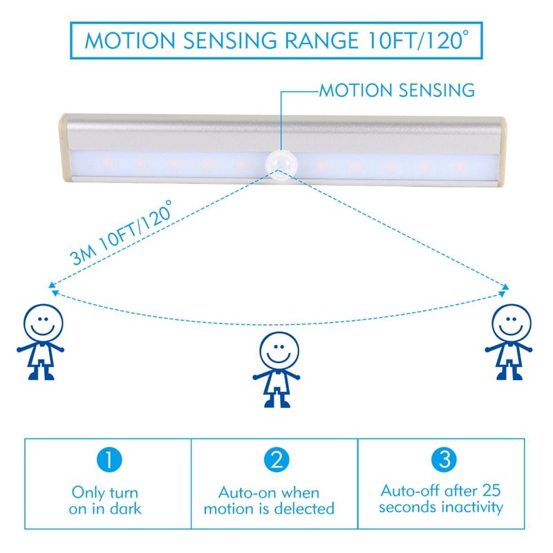 Motion Sensor Lamp - Aleo Decor